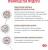 Royal Canin Gastrointestinal влажный корм для кошек, при нарушениях пищеварения, в соусе