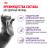 Royal Canin Sterilised +7 сухой корм для стерилизованных кошек старше 7 лет
