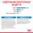Royal Canin Giant Puppy сухой корм для щенков гигантских пород от 2 до 8 месяцев