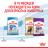 Royal Canin Giant Junior сухой корм для щенков гигантских пород