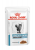Royal Canin Sensitivity Control консервы для кошек при пищевой аллергии/непереносимости с курицей