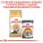 Royal Canin Persian Adult сухой корм для персидских кошек