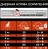 Сухой корм Pro Plan® Sterilised Vital Functions для взрослых стерилизованных кошек для поддержания функций почек, мозга и иммунитета, с высоким содержанием лосося