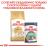 Royal Canin Sphynx сухой корм для кошек породы сфинкс