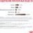 Royal Canin Gastrointestinal Moderate Calorie влажный корм для кошек, склонных к набору веса, при расстройствах пищеварения, мелкие кусочки в соусе