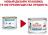 Royal Canin Hypoallergenic консервы для собак с пищевой аллергией или непереносимостью