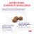 Royal Canin Neutered Satiety Balance сухой корм для кошек, поддержание оптимальной формы после кастрации или стерилизации