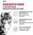 Royal Canin Digestive Care корм для взрослых кошек всех пород, с чувствительной пищеварительной системой