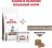Royal Canin Gastro Intestinal Junior лечебный корм для щенков при нарушениях пищеварения