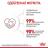 Royal Canin Kitten Mother&Baby cat сухой корм для котят и беременных кошек
