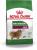 Royal Canin Mini Indoor Life Adult сухой корм для собак мелких пород живущих в помещении