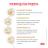 Royal Canin Urinary S/O лечебный корм для кошек для профилактики мочекаменной болезни