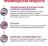 Royal Canin Early Renal влажный корм для кошек соус при хронической почечной недостаточности в ранней стадии