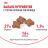 Royal Canin Mini Adult сухой корм для собак мелких пород