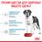 Royal Canin Giant Junior сухой корм для щенков гигантских пород