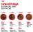 Royal Canin Digestive Care корм для взрослых кошек всех пород, с чувствительной пищеварительной системой