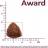 Award Sterilized корм для взрослых стерилизованных кошек, с индейкой и курицей, с добавлением клюквы и цикория