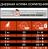 Сухой корм Pro Plan® Vital Functions для взрослых кошек для поддержания функций почек, мозга и иммунитета, с высоким содержанием лосося