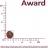 Award Healthy Growth корм для котят от 1 месяца, беременных и кормящих кошек, с индейкой и курицей, с добавлением рыбьего жира и семян льна