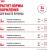 Royal Canin Indoor Sterilised влажный корм для стерилизованных кошек, живущих в помещении, кусочки в желе