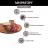 Мираторг Pro Meat влажный корм для собак малых пород, здоровое пищеварение, с телятиной