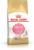 Royal Canin Kitten Sphynx сухой корм для котят породы сфинкс