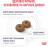 Royal Canin Neutered S корм для взрослых стерилизованных собак малых пород