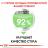 Royal Canin Mini Digestive Care сухой корм для собак мелких пород с чувствительным пищеварением с 10 месяцев до 8 лет