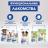 Perfect Fit Oral Care лакомство для кошек, для поддержания здоровья зубов и полости рта, с курицей и добавлением мяты