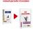 Royal Canin Renal лечебный корм для кошек при хронической почечной недостаточности с курицей