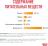Royal Canin Hair&Skin влажный корм для кошек, идеальная кожа и шерсть, в желе  