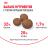 Royal Canin Medium Puppy сухой корм для щенков средних пород