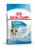 Royal Canin корм для щенков малых пород