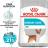 Royal Canin корм для взрослых собак малых пород с чувствительной мочевыделительной системой