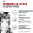 Royal Canin Digestive Care корм для взрослых кошек всех пород, с чувствительной пищеварительной системой