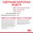 Royal Canin корм для котят всех пород
