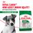 Royal Canin Mini Adult сухой корм для собак мелких пород