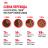 Royal Canin Mini Puppy влажный корм для щенков малых пород с 2 до 10 месяцев