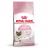 Royal Canin Kitten Mother&Baby cat сухой корм для котят и беременных кошек