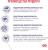 Royal Canin Neutered Maintenance влажный корм для стерилизованных кошек, мелкие кусочки в соусе