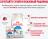 Royal Canin Indoor влажный корм для стерилизованных кошек, живущих в помещении, в соусе
