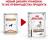 Royal Canin Gastro Intestinal Low Fat консервы для собак с ограниченным содержанием жиров при нарушениях пищеварения