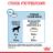 Royal Canin Giant Junior сухой корм для щенков гигантских пород