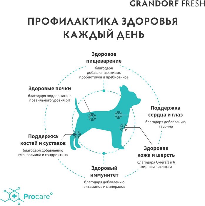 Grandorf Fresh корм для собак мелких пород, беззерновой, с живыми пробиотиками, свежее мясо ягненка с бататом