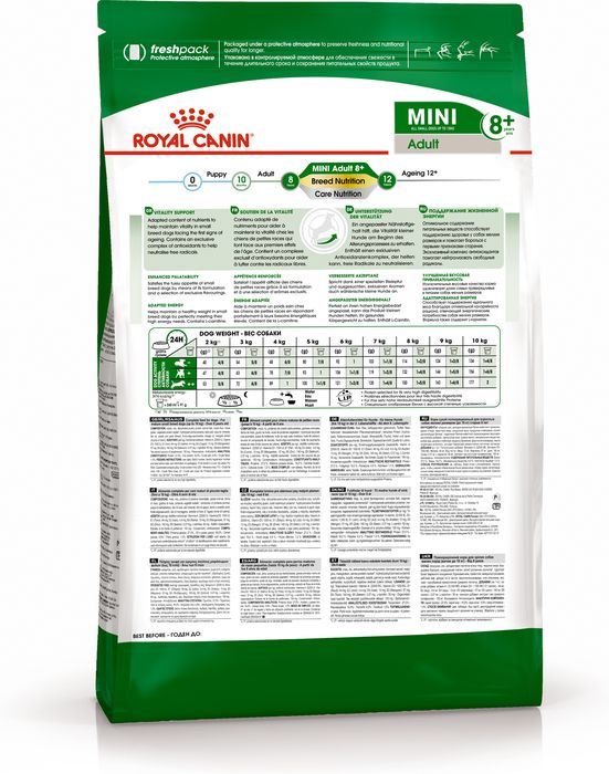 Royal Canin Mini Adult +8 сухой корм для собак мелких пород старше 8 лет