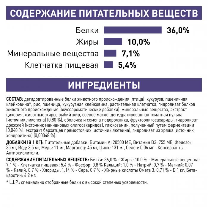 Royal Canin Mature Consult Feline сухой корм для стерилизованных котов и кошек старше 10 лет