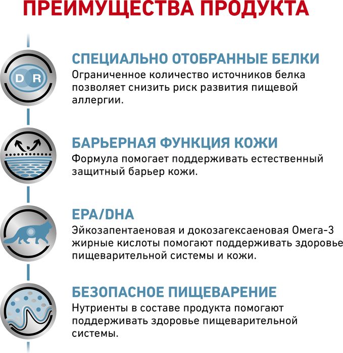 Royal Canin Sensitivity Control лечебный корм для кошек при пищевой аллергии/непереносимости с курицей