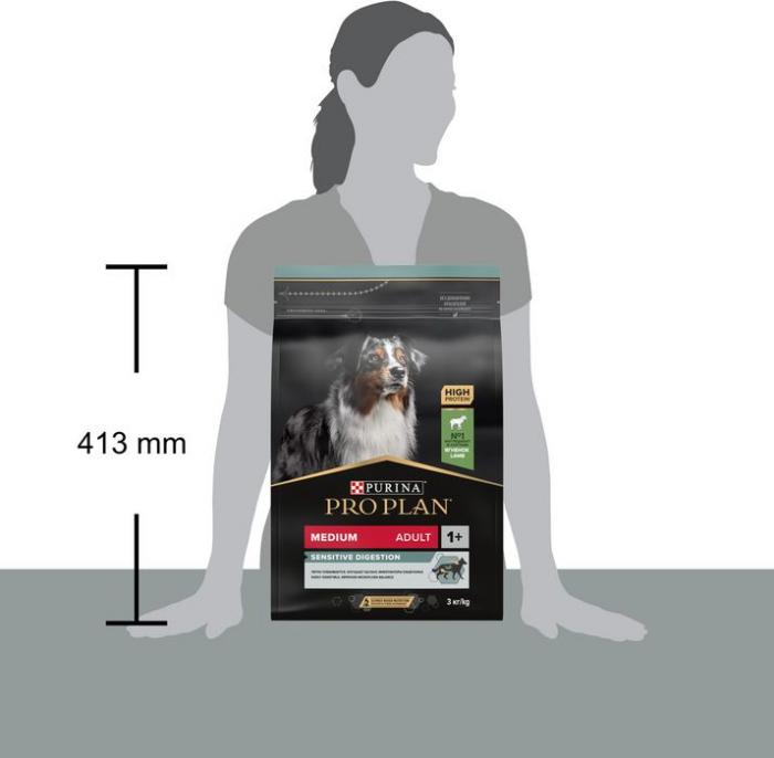 Сухой корм Pro Plan® Sensitive Digestion для взрослых собак средних пород с чувствительным пищеварением, с высоким содержанием ягненка