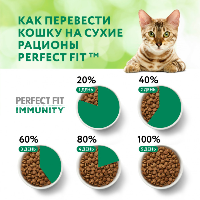 Perfect Fit Immunity корм для кошек, для поддержания иммунитета, с индейкой и добавлением спирулины и клюквы