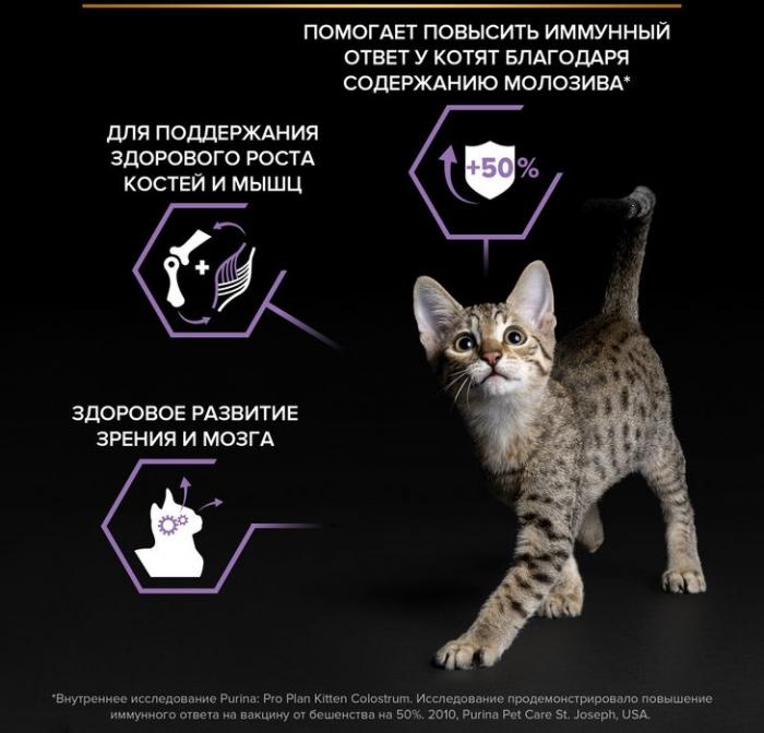 Сухой корм Pro Plan® Healthy Start для котят, с высоким содержанием курицы
